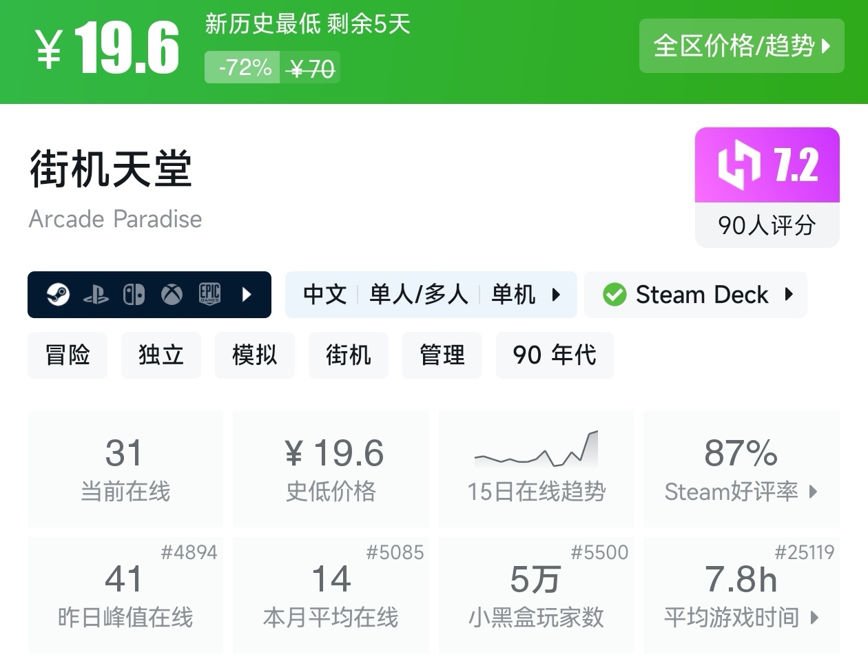 等等党的大胜利!Steam近期27款新史低游戏汇总-第26张