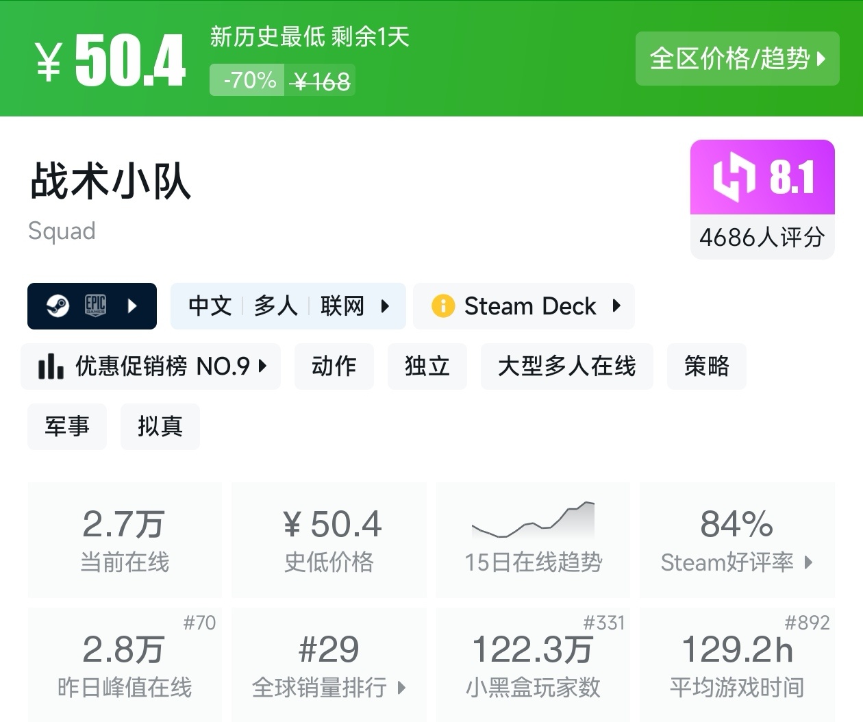 等等党的大胜利!Steam近期27款新史低游戏汇总-第7张