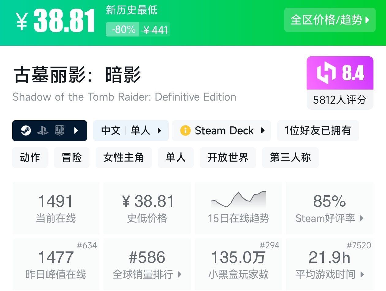 等等党的大胜利!Steam近期27款新史低游戏汇总-第6张