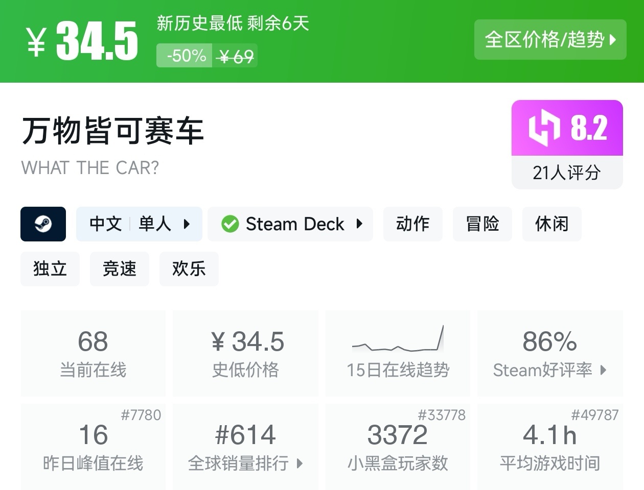 等等党的大胜利!Steam近期27款新史低游戏汇总-第12张