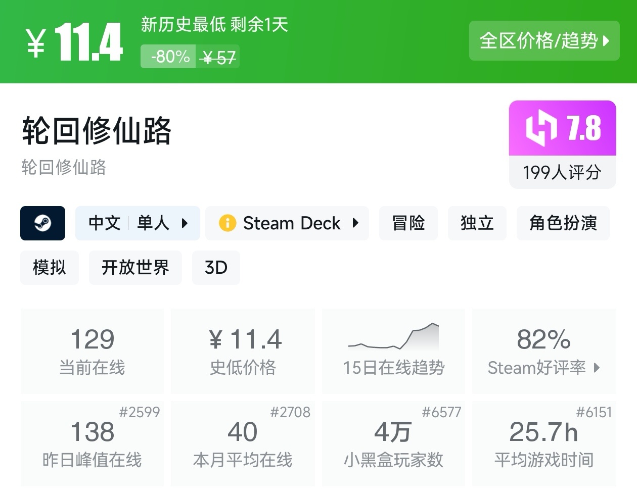 等等党的大胜利!Steam近期27款新史低游戏汇总-第23张