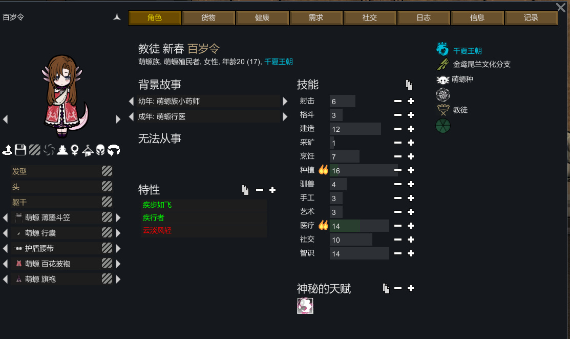 关于一只松鼠的回忆录-第0张