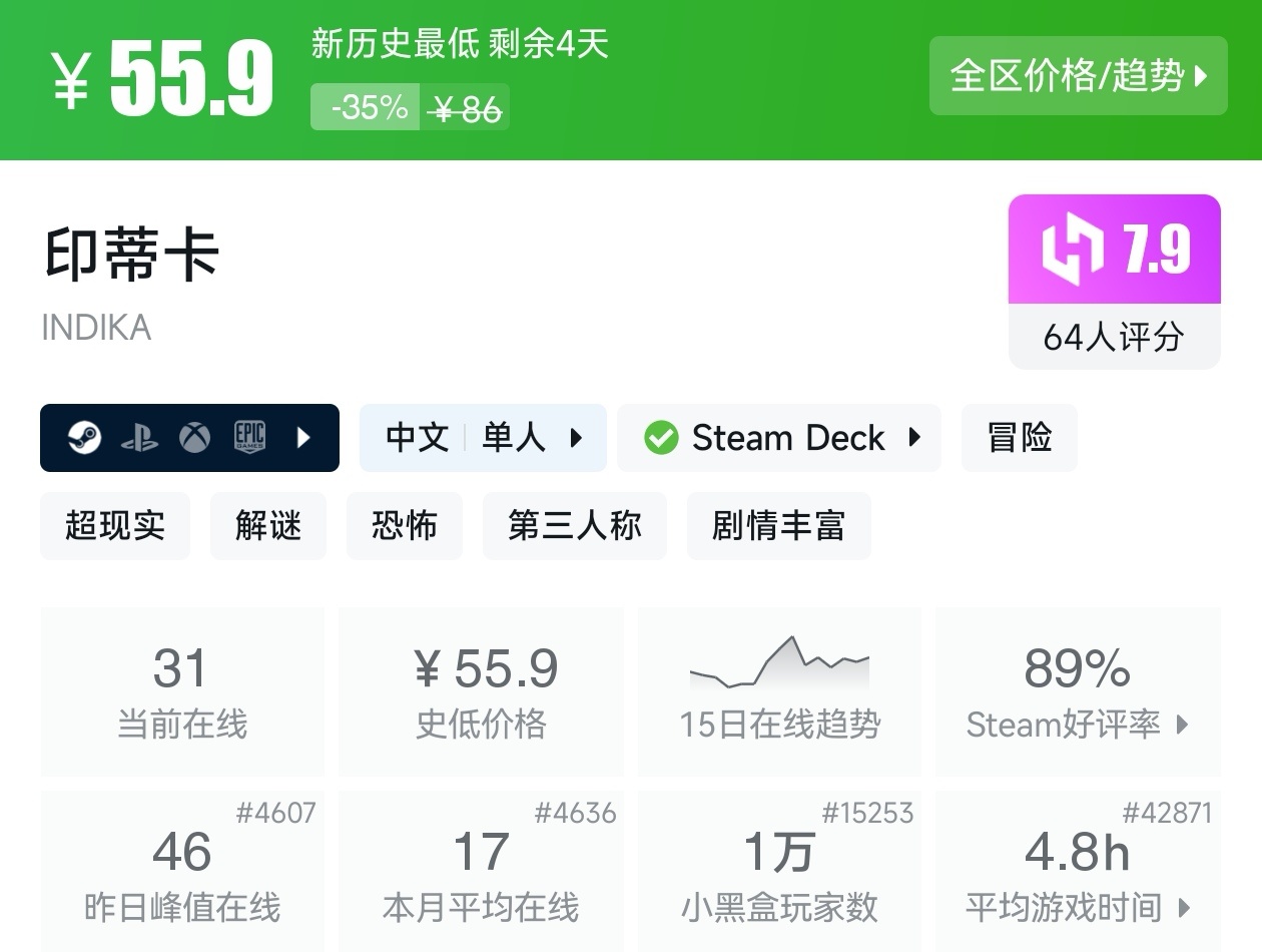 等等党的大胜利!Steam近期27款新史低游戏汇总-第16张
