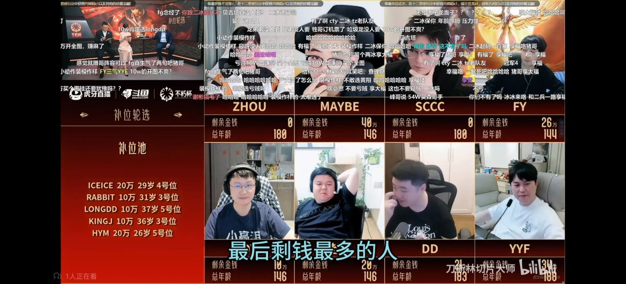 老头杯阵容出炉!查猪直言谁留钱多谁傻-第0张