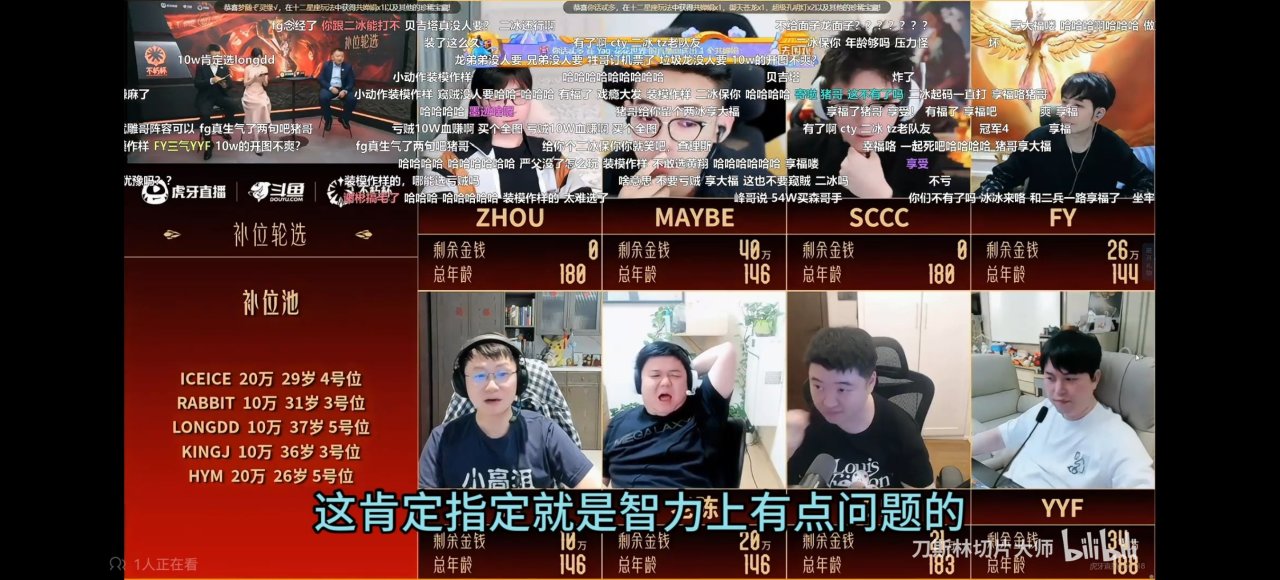 老头杯阵容出炉!查猪直言谁留钱多谁傻-第1张