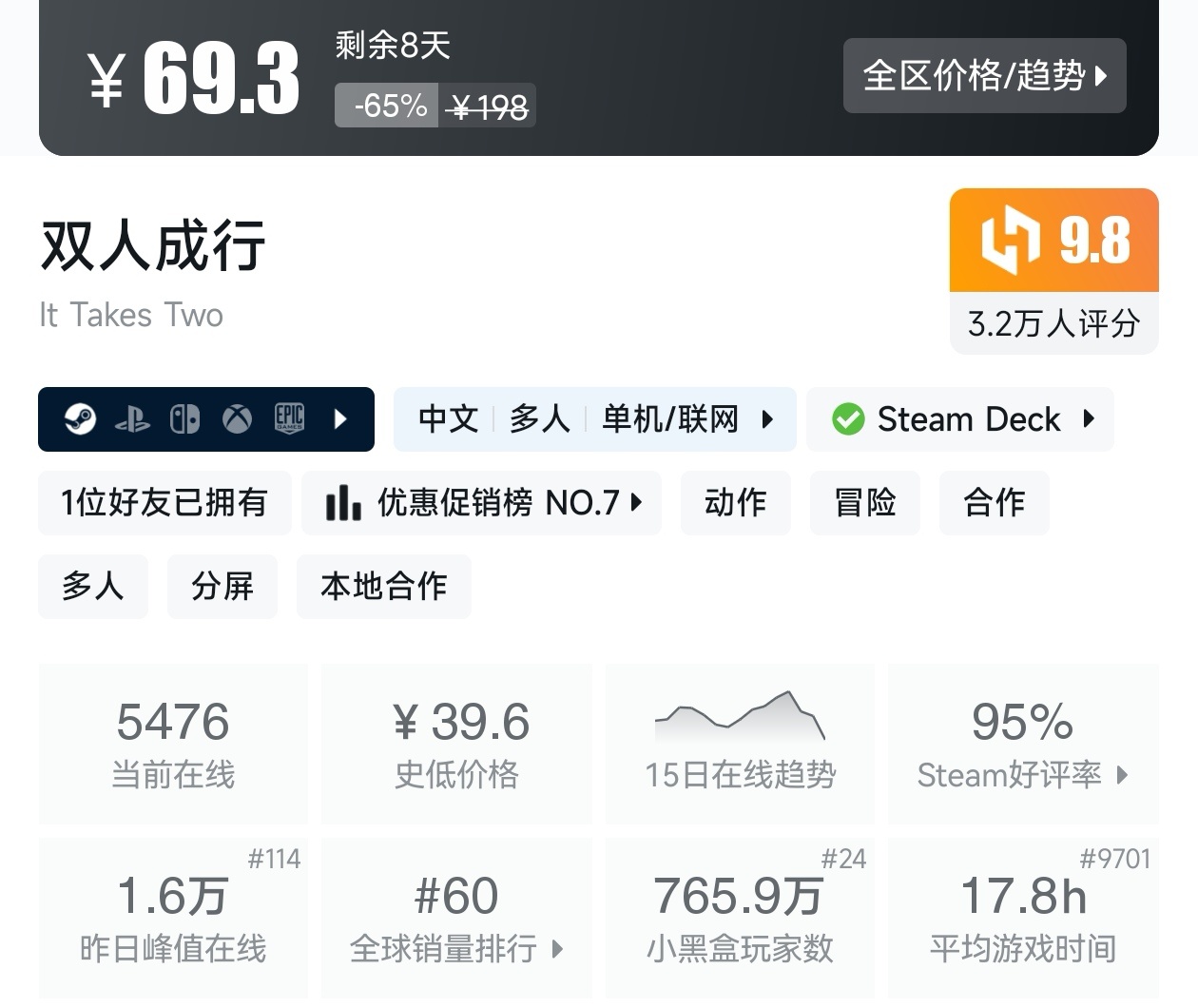 Steam周间特惠5月7日137款折扣游戏汇总-第4张