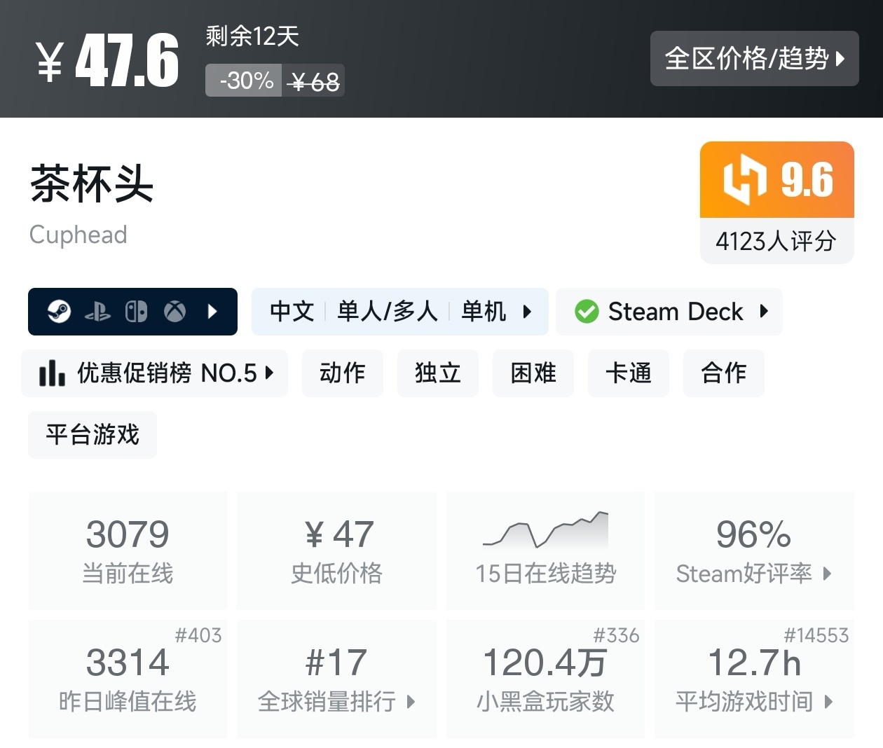 Steam周间特惠5月7日137款折扣游戏汇总-第2张