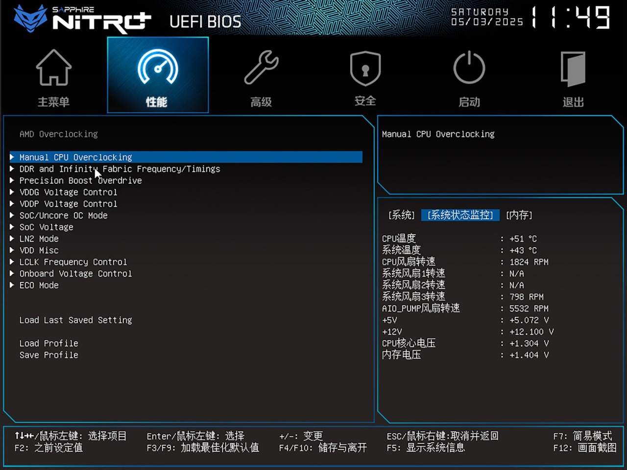 蓝宝石NITRO氮动B850M WIFI主板评测：完全释放9950X3D处理器性能-第19张