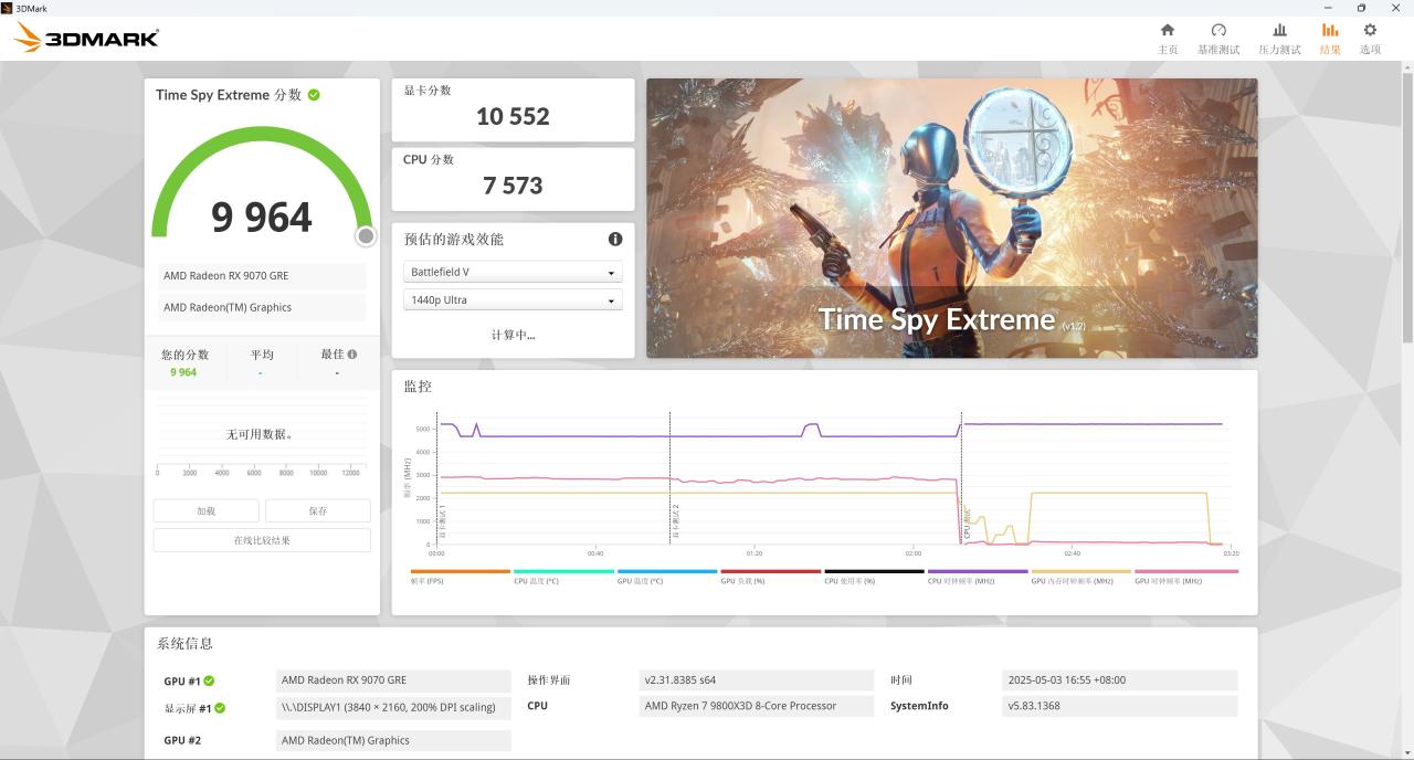 9070 GRE 来啦！2K 分辨率有了全新的性价比选择！（电源机箱）-第4张