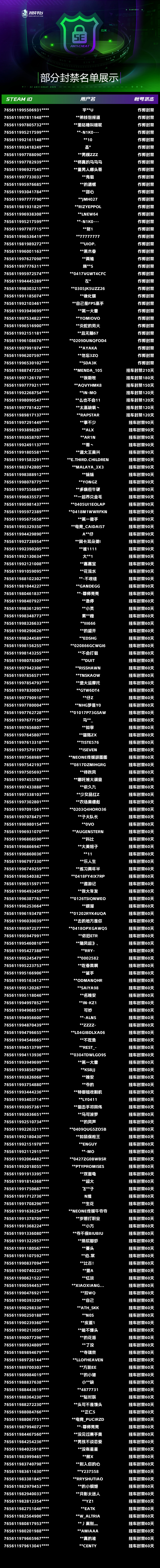 反作弊卧底行动:安全团队剿灭雷达陪玩计划-第2张