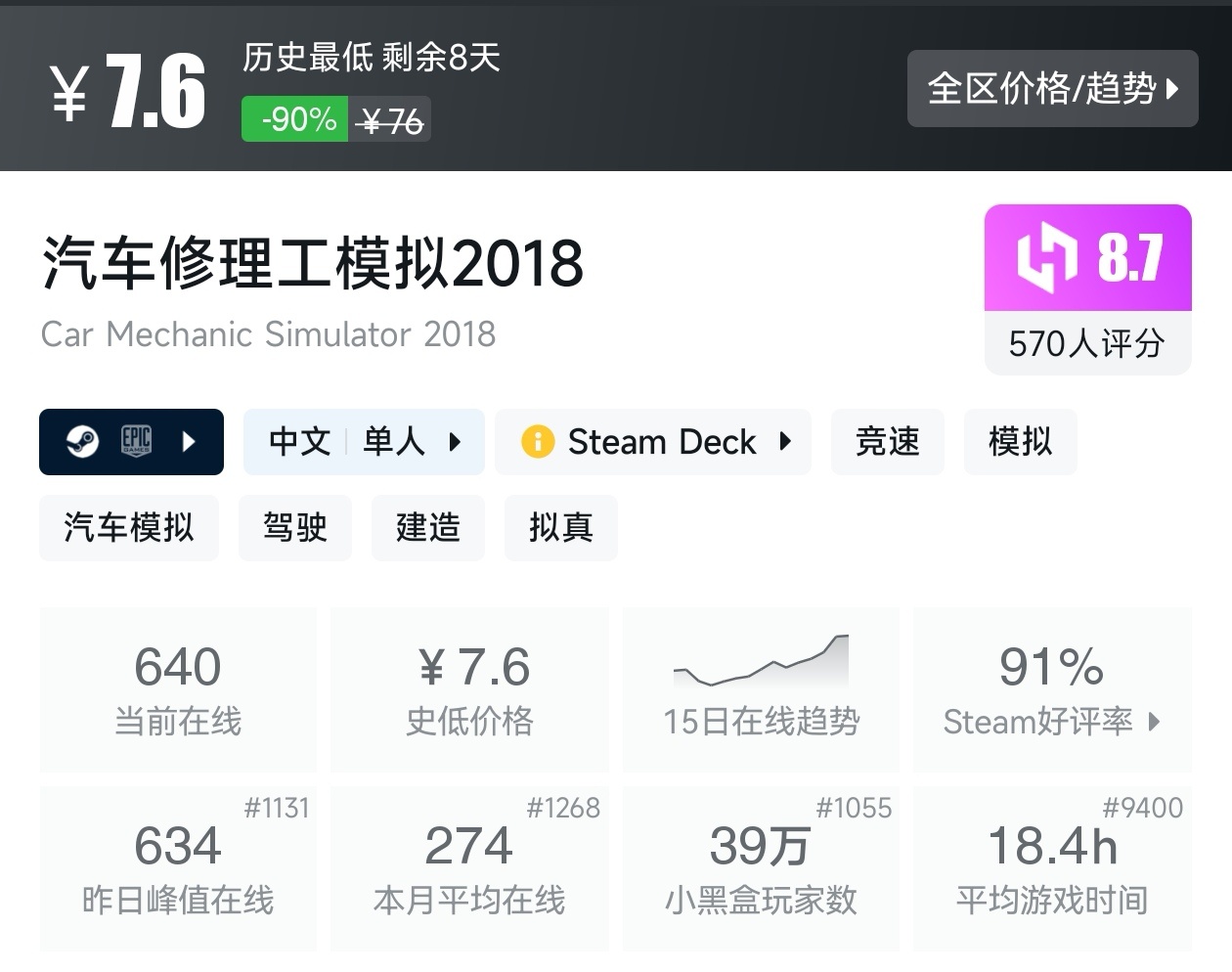 最低3.36元！Steam近期19款一折游戏汇总