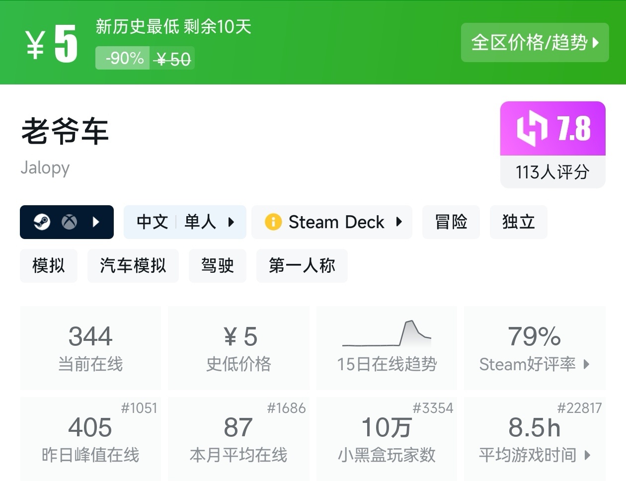 最低3.36元！Steam近期19款一折游戏汇总