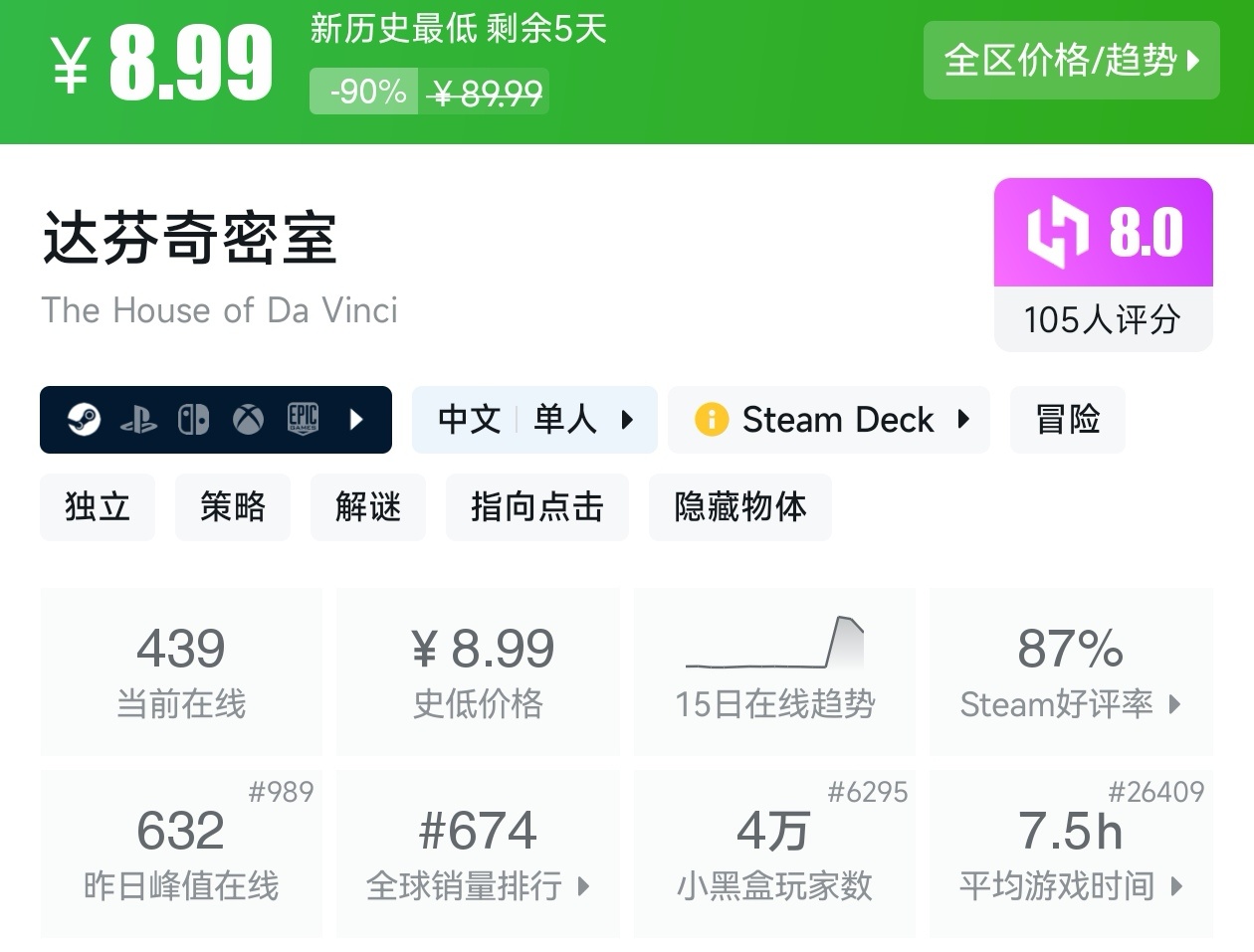 最低3.36元！Steam近期19款一折游戏汇总