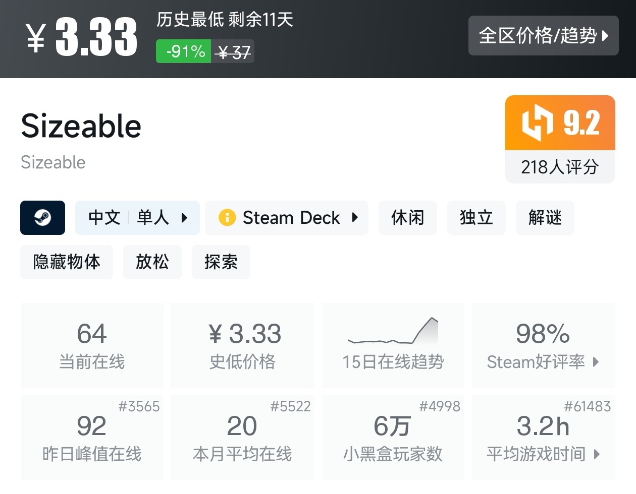 最低3.36元！Steam近期19款一折游戏汇总