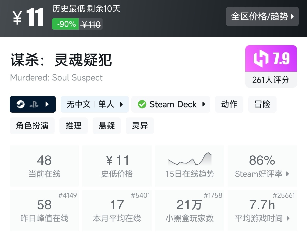 最低3.36元！Steam近期19款一折游戏汇总