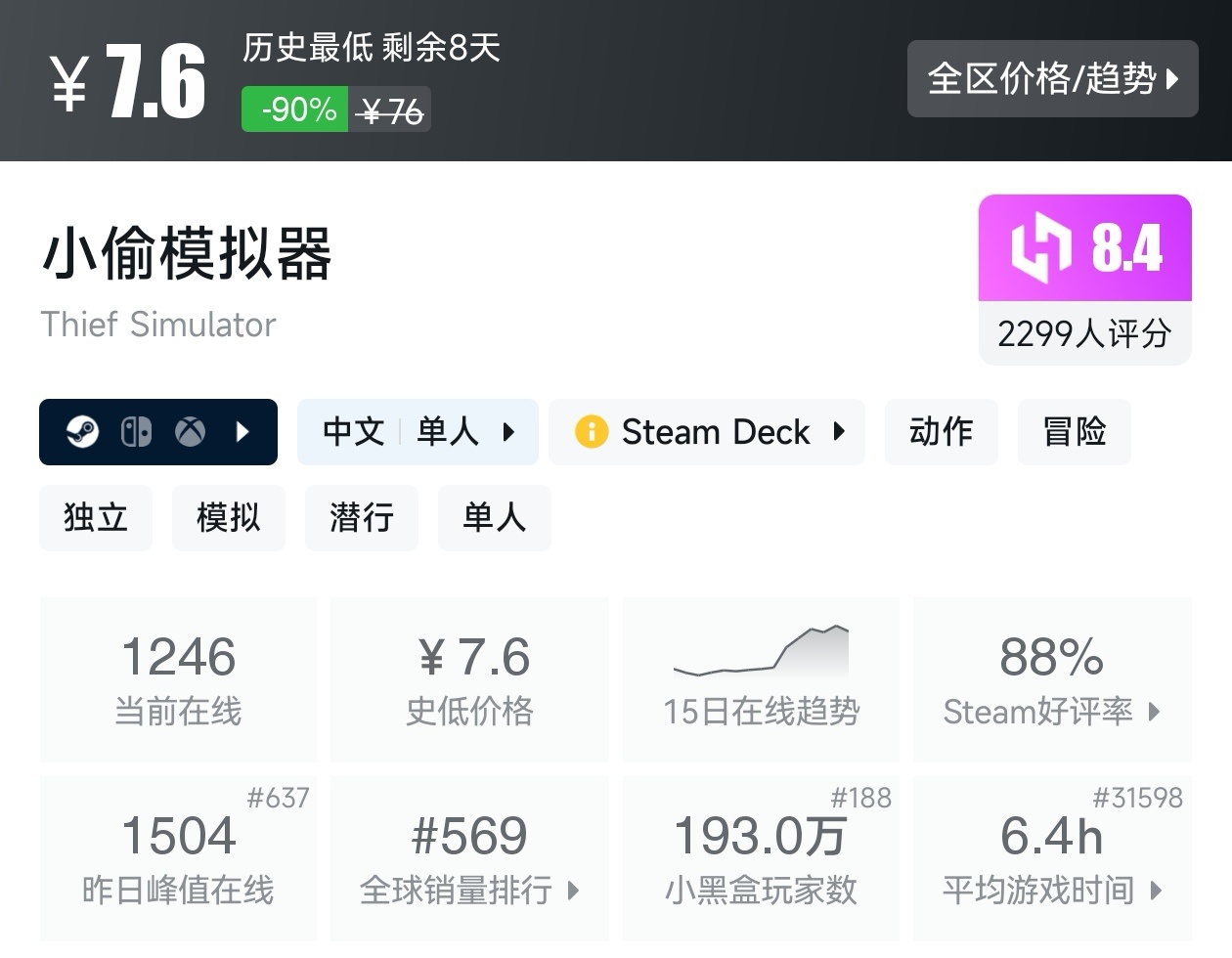 最低3.36元！Steam近期19款一折游戏汇总
