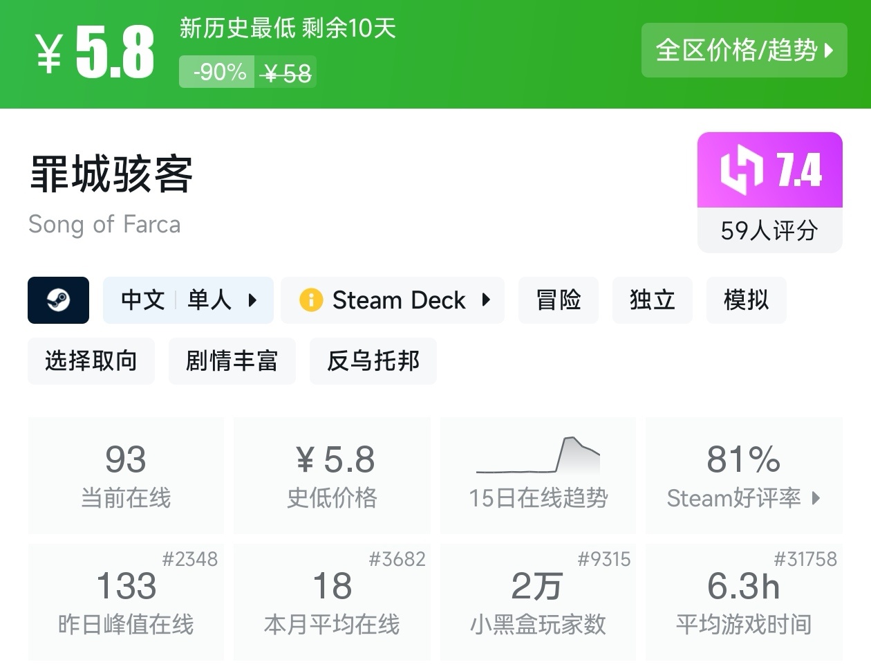 最低3.36元！Steam近期19款一折游戏汇总