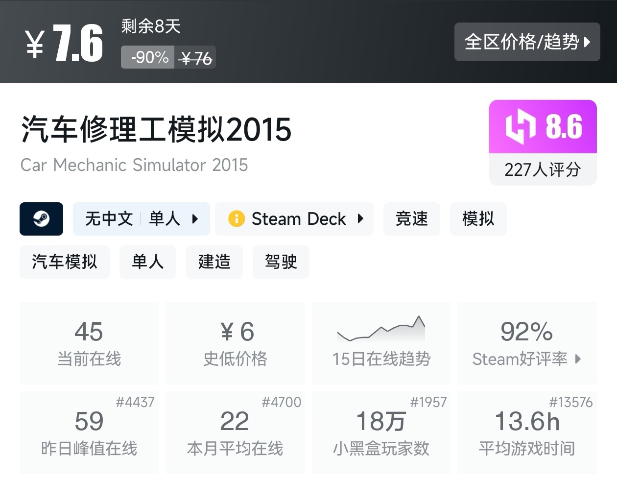 最低3.36元！Steam近期19款一折游戏汇总
