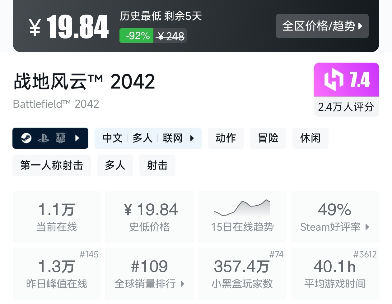 最低3.36元！Steam近期19款一折游戏汇总