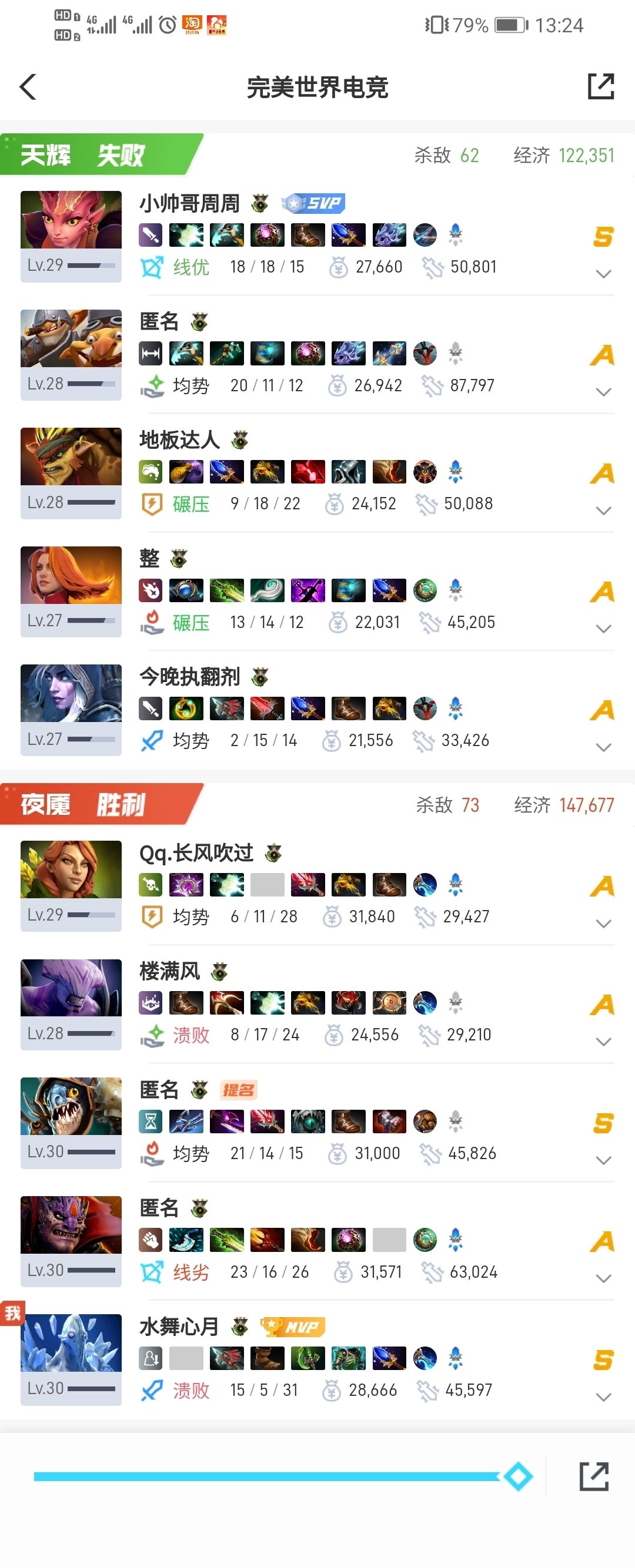 相信队友,这才是美丽Dota-第1张