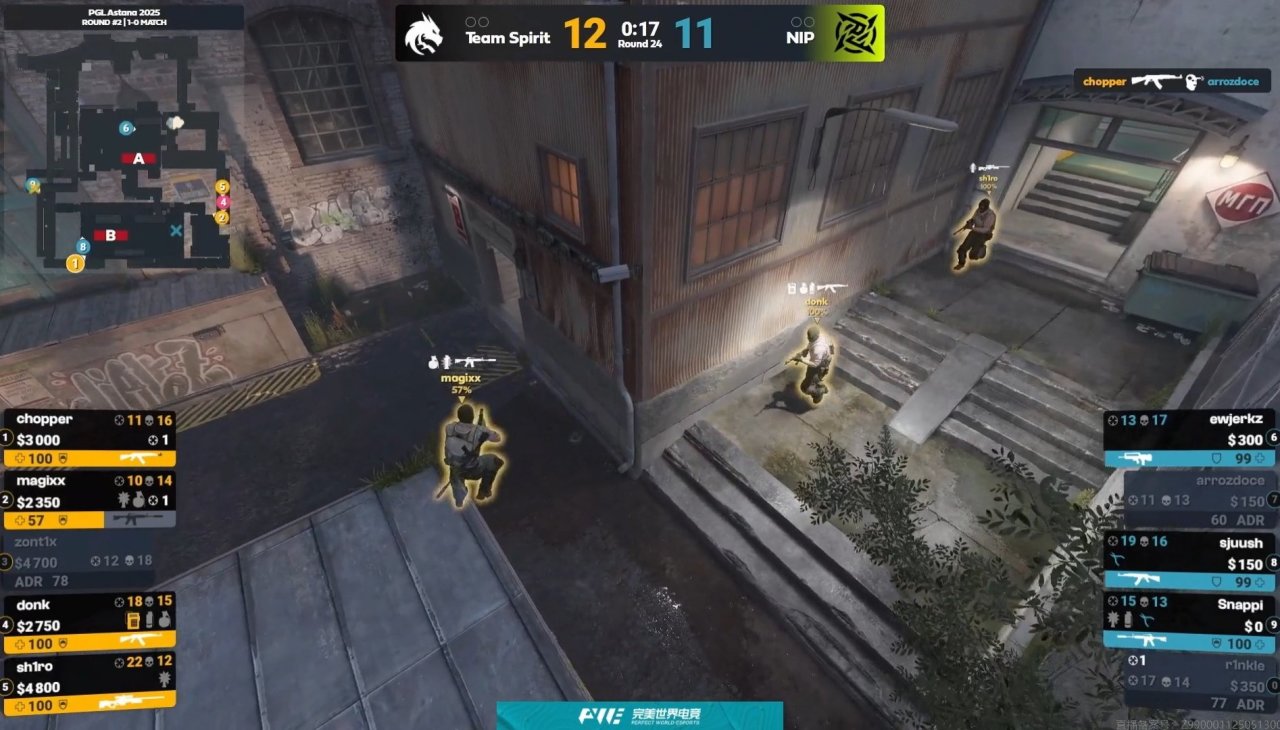 【PGL】donk生氣拍桌!綠龍 2:0擊敗NIP-第4張