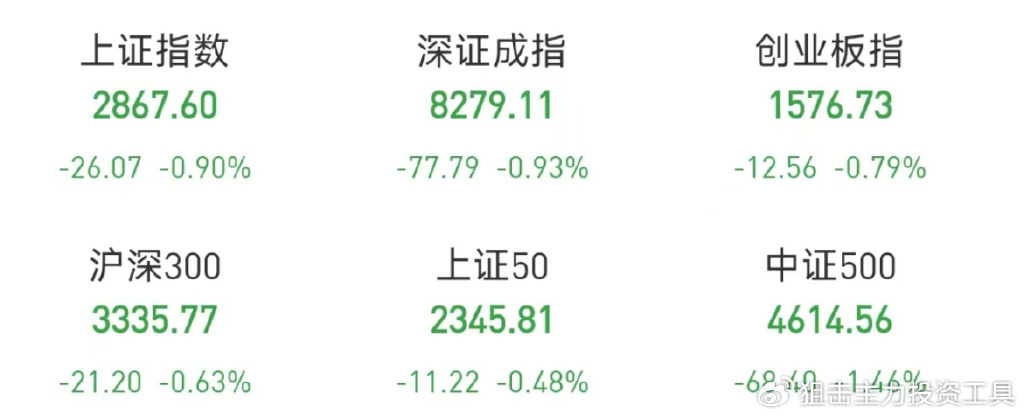 炒股入門從零開始學炒股.怎麼學股票基礎知識.股票知識入門教程