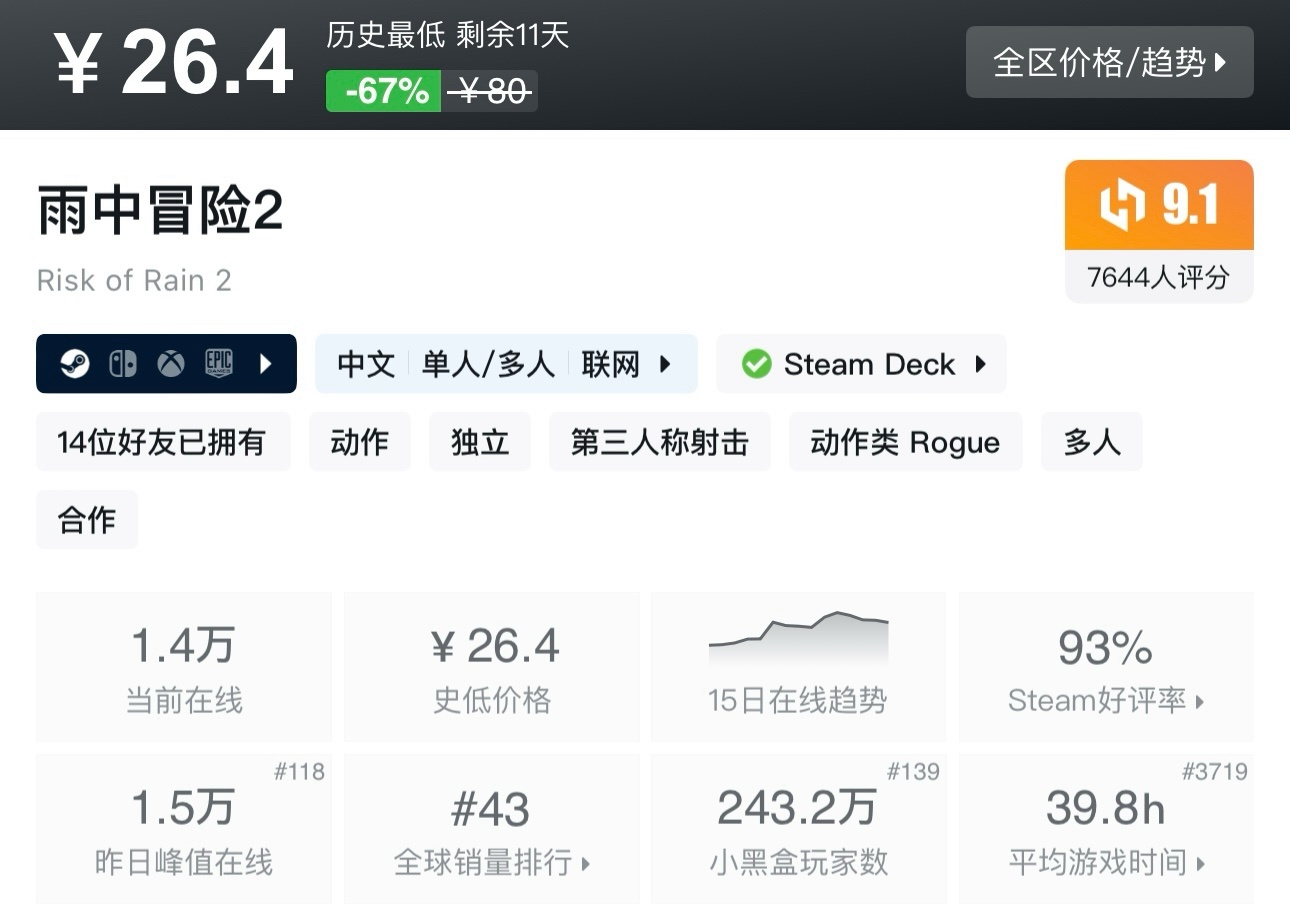 【5.15】Steam35款近期史低、新史低推荐，最低至1折既可入手！
