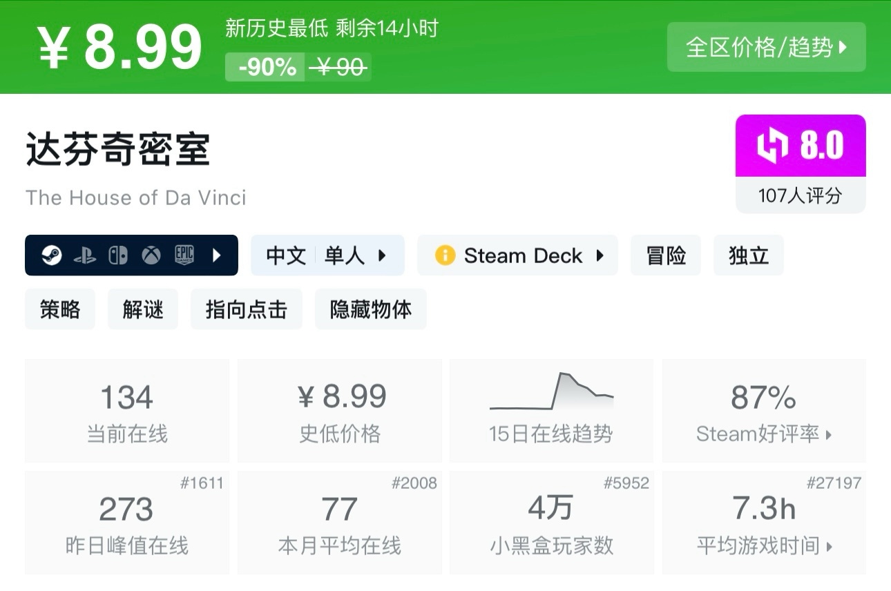 【5.15】Steam35款近期史低、新史低推荐，最低至1折既可入手！