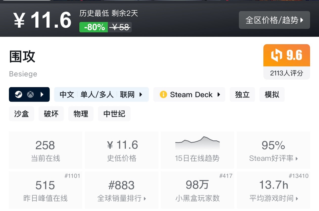 【5.15】Steam35款近期史低、新史低推荐，最低至1折既可入手！