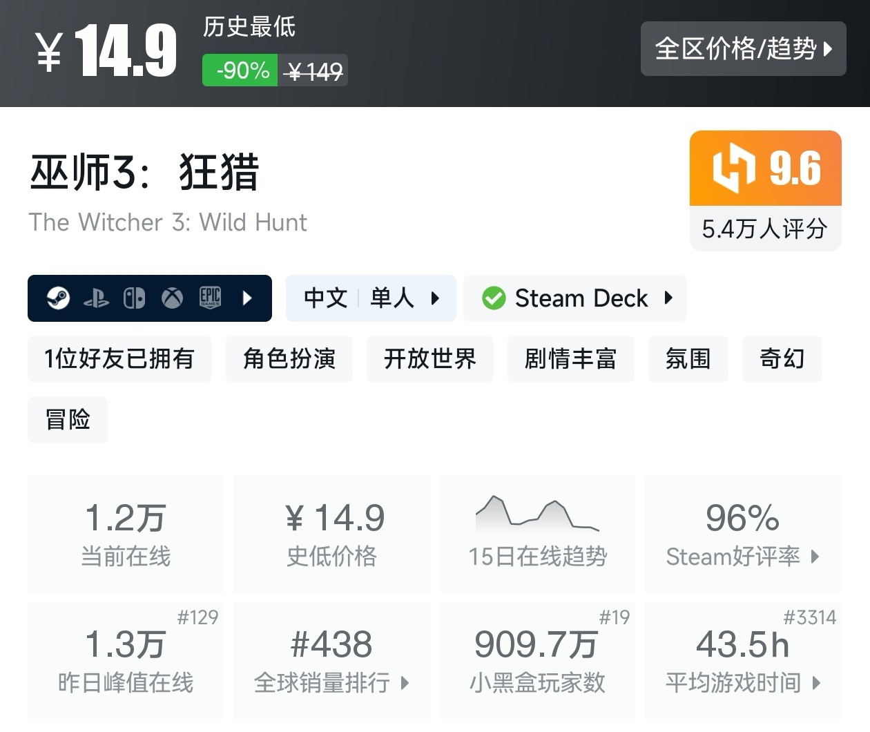 多款游戏连夜加入折扣！Steam5月16日79款折扣游戏汇总