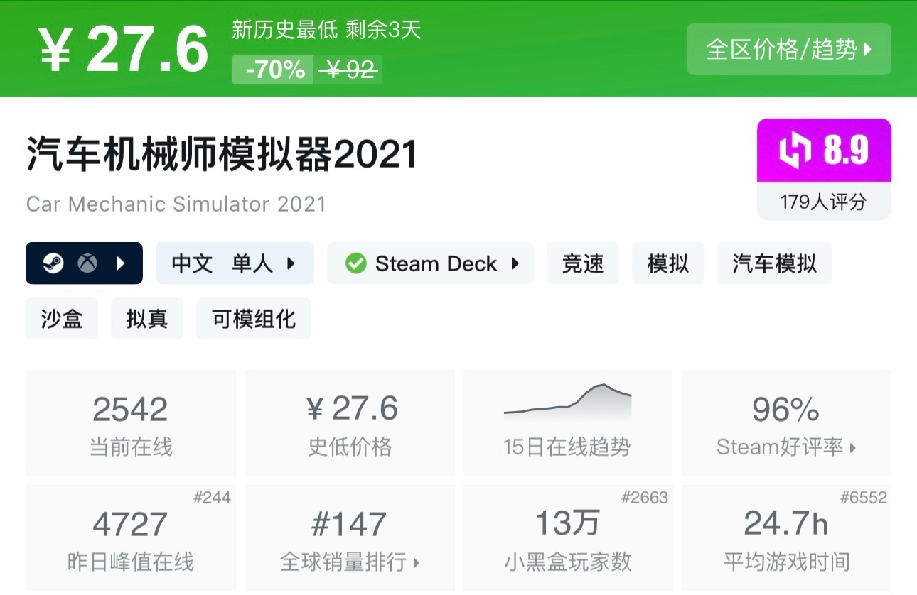 【5.15】Steam35款近期史低、新史低推荐，最低至1折既可入手！