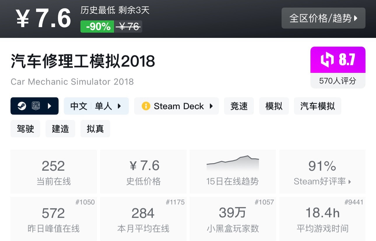 【5.15】Steam35款近期史低、新史低推荐，最低至1折既可入手！