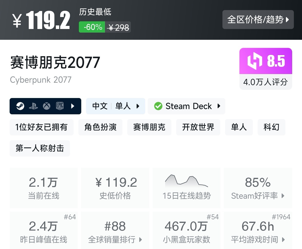 多款游戏连夜加入折扣！Steam5月16日79款折扣游戏汇总