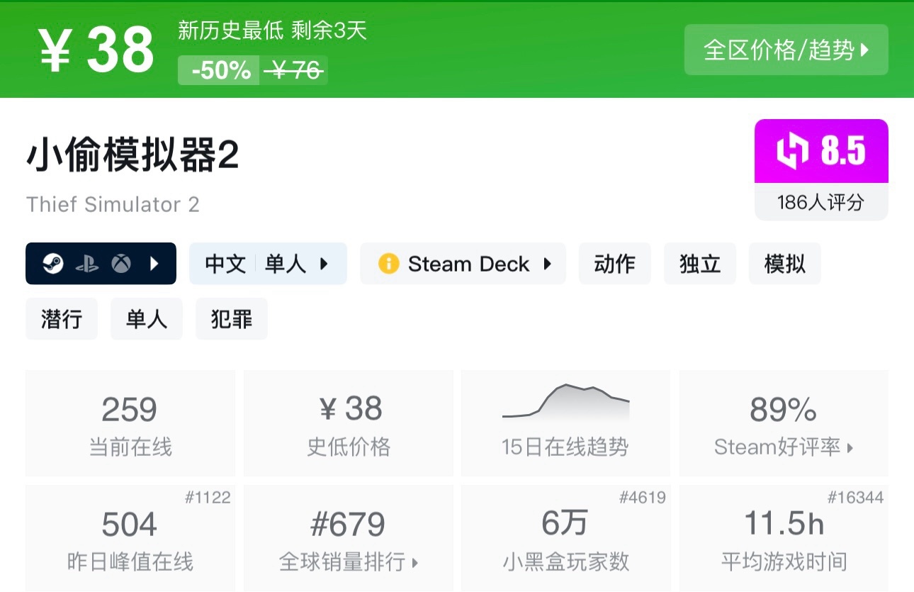 【5.15】Steam35款近期史低、新史低推荐，最低至1折既可入手！