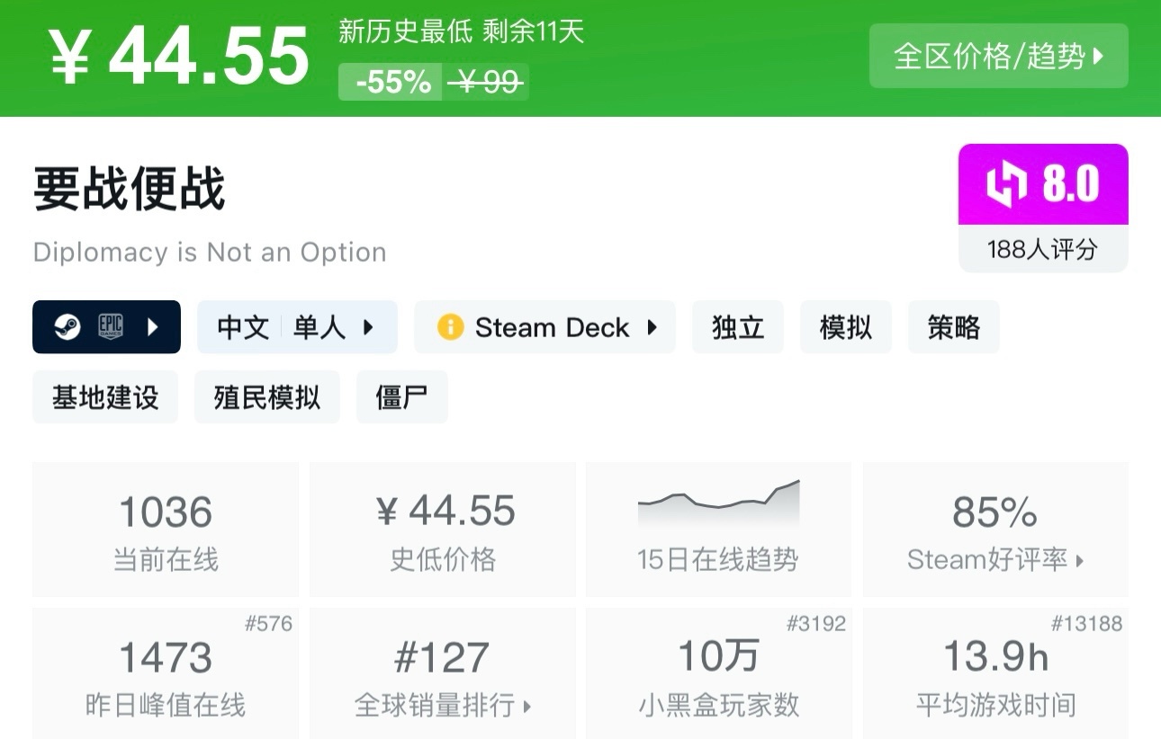 【5.15】Steam35款近期史低、新史低推荐，最低至1折既可入手！