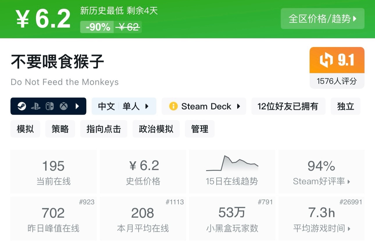 【5.15】Steam35款近期史低、新史低推荐，最低至1折既可入手！