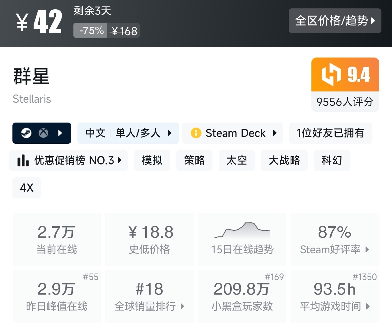 多款游戏连夜加入折扣！Steam5月16日79款折扣游戏汇总