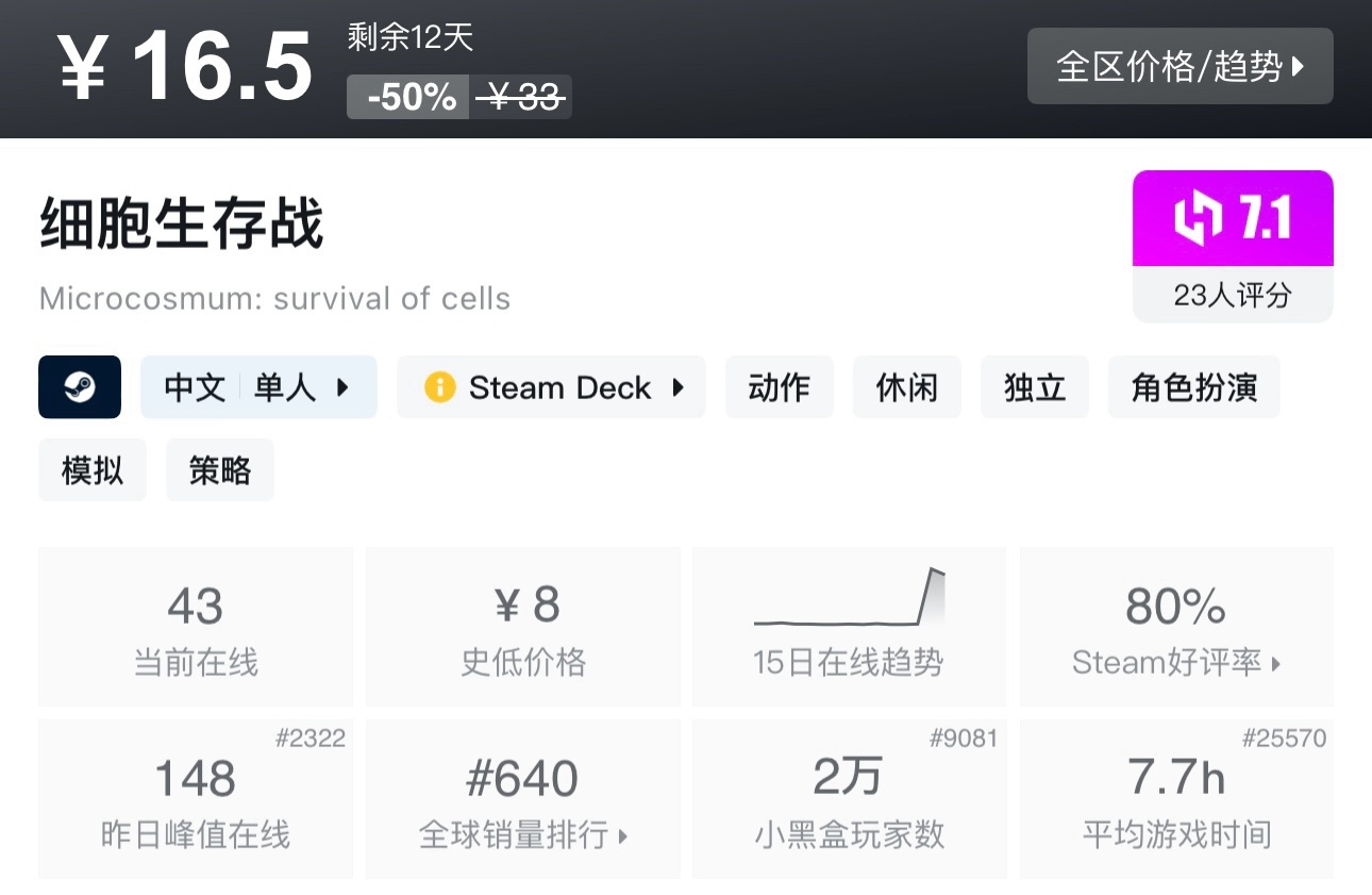 【5.15】Steam35款近期史低、新史低推荐，最低至1折既可入手！