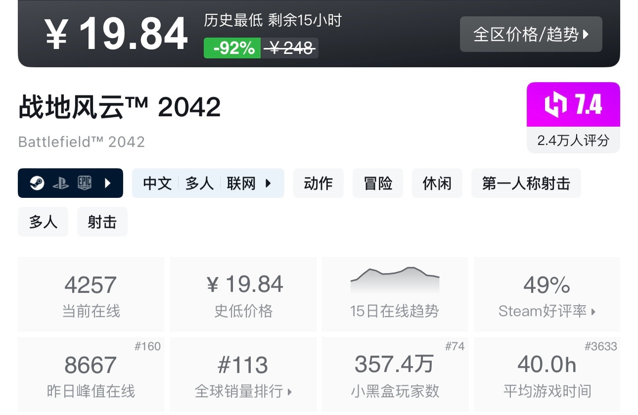 【5.15】Steam35款近期史低、新史低推荐，最低至1折既可入手！