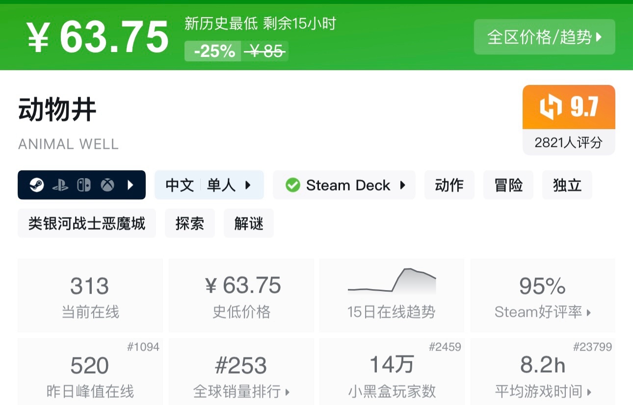 【5.15】Steam35款近期史低、新史低推荐，最低至1折既可入手！