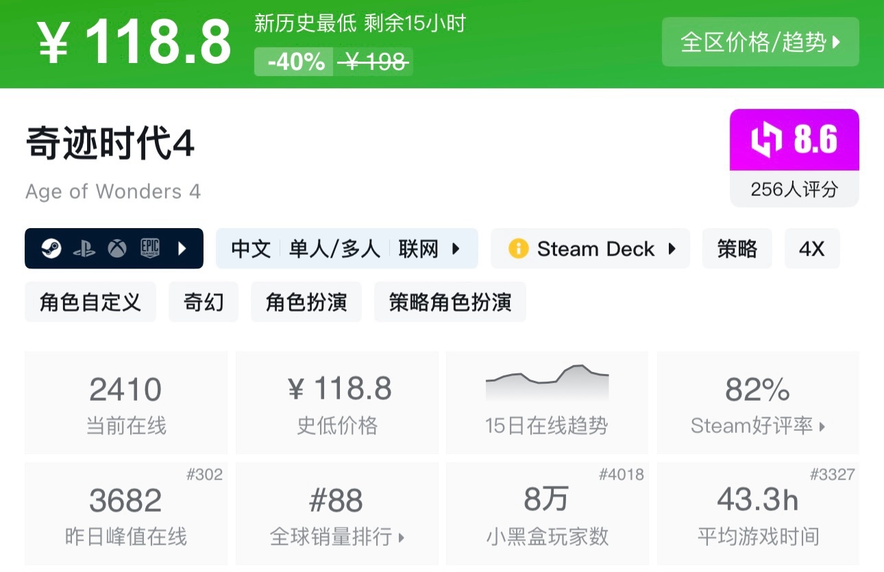 【5.15】Steam35款近期史低、新史低推荐，最低至1折既可入手！