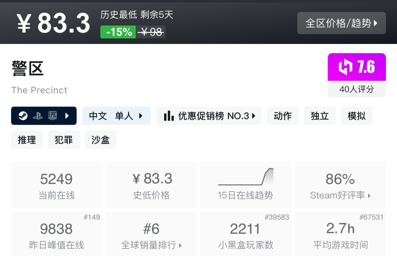 【5.15】Steam35款近期史低、新史低推荐，最低至1折既可入手！