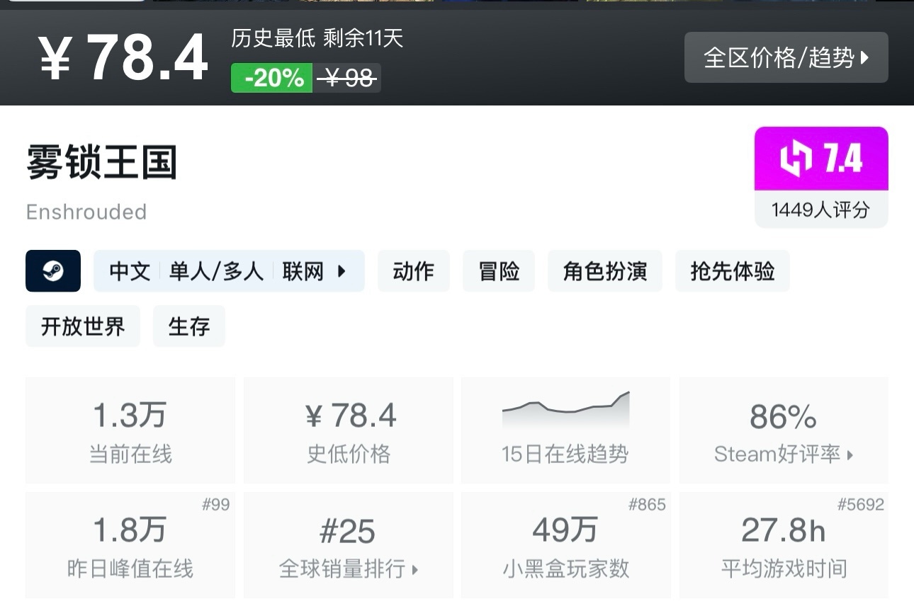 【5.15】Steam35款近期史低、新史低推荐，最低至1折既可入手！