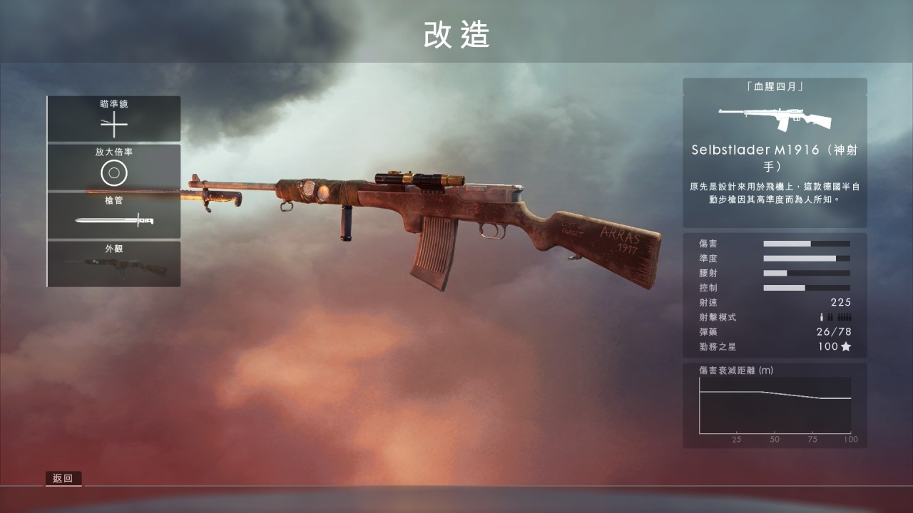 浅谈一下医疗兵武器-第1张