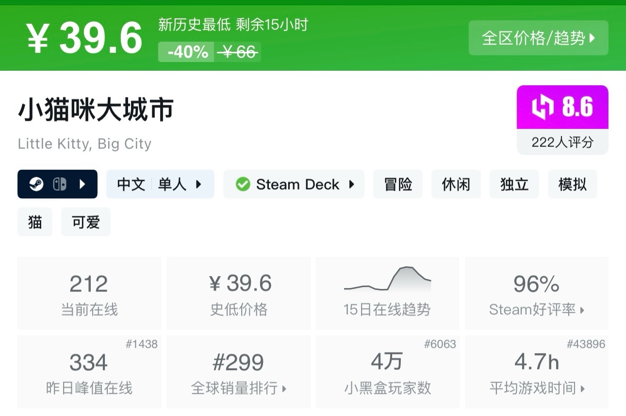 【5.15】Steam35款近期史低、新史低推荐，最低至1折既可入手！