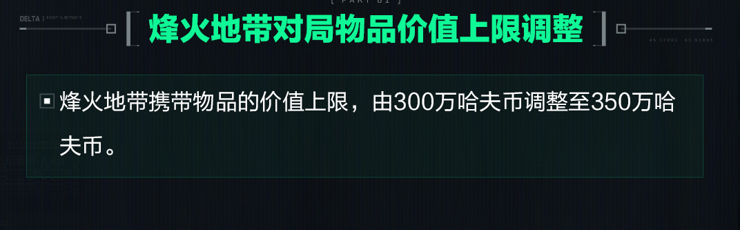 5.16烽火地带更新解读