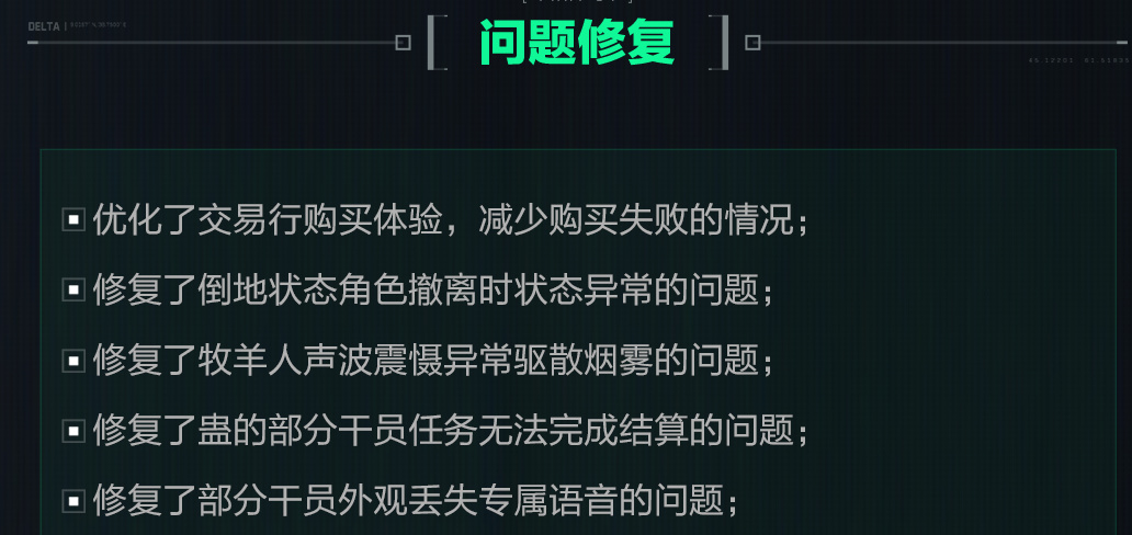 5.16烽火地带更新解读-第8张