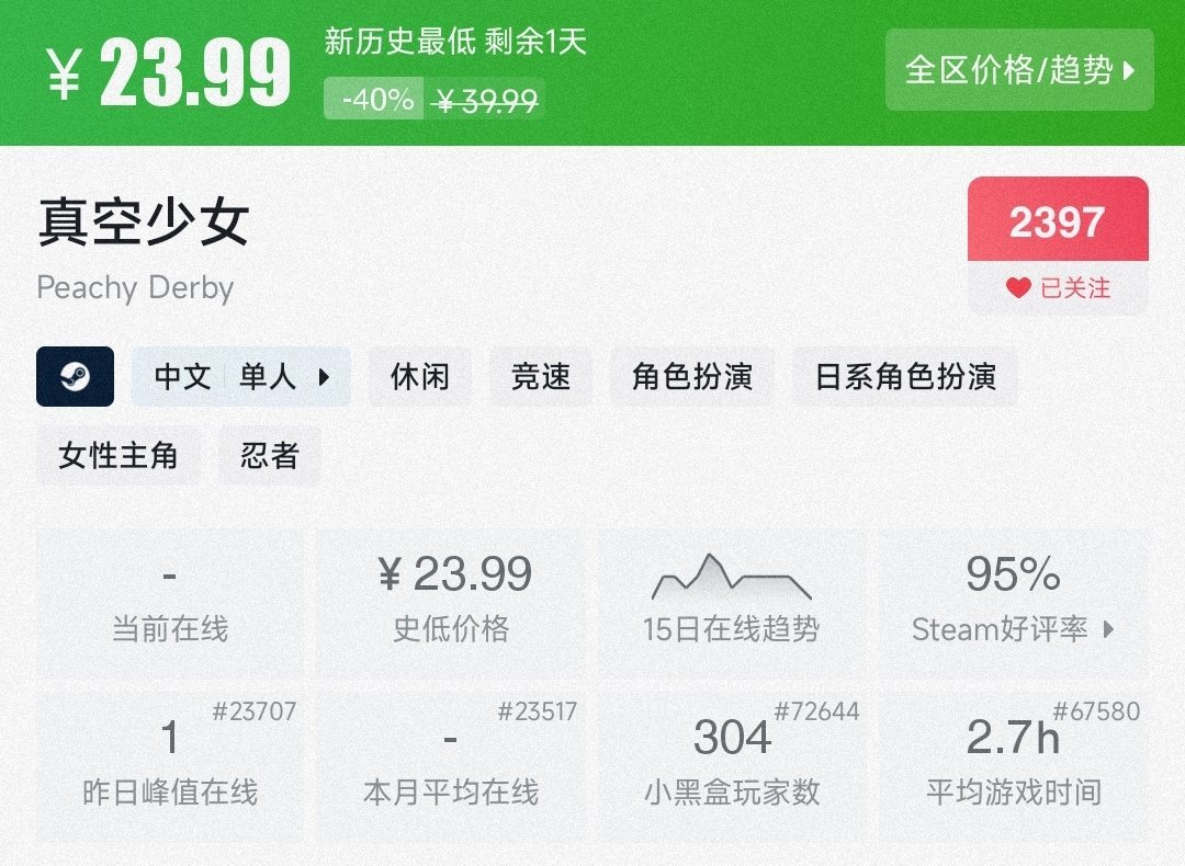 盤點20款30元以下的史低好遊!最低一瓶飲料就能入手!-第12張