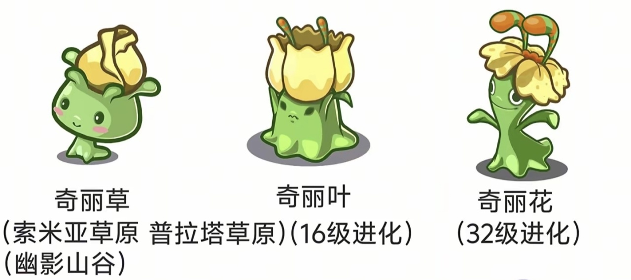 青年大学习之认识洛克王国宠物-第29张