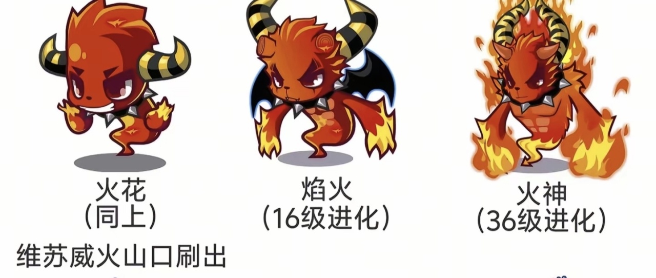 青年大学习之认识洛克王国宠物-第4张